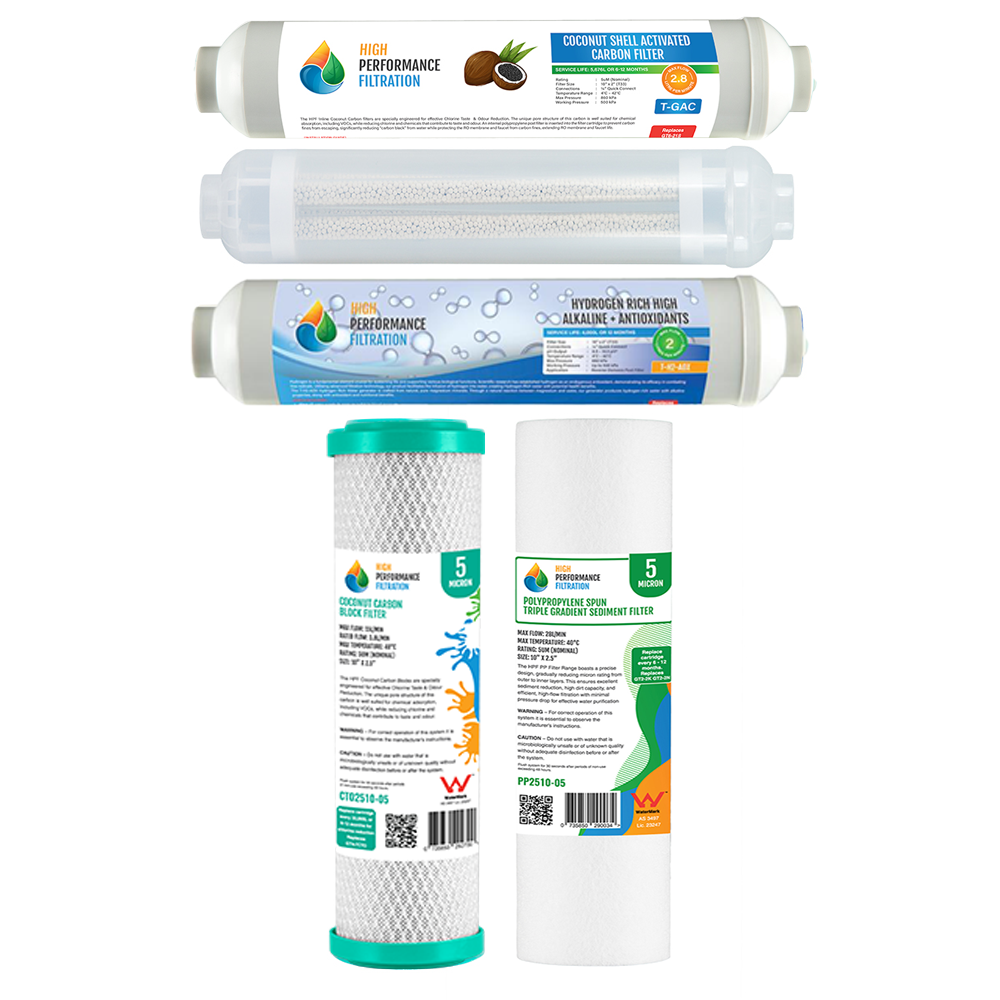 Cartridges - Undersink Water Filter for Year 2