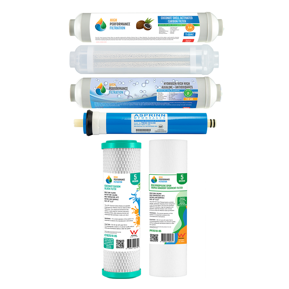 Cartridges - Undersink Water Filter for Year 4